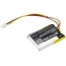 Sostituzione della batteria compatibile per HandHeld PR-042025