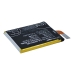 Batteria compatibile con Haier CS-HEW910SL