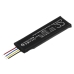 Sostituzione della batteria compatibile per Huawei HB411141ECW