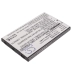Caricabatterie Caricabatterie da tavolo CS-HIQ160SL