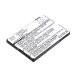 Batterie Sostituisce HSTNH-517B