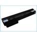Batteria notebook Compaq Mini CQ10-400 (CS-HP1103NB)