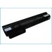 Batterie Sostituisce HSTNN-CU1T