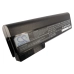 Batterie Sostituisce HSTNN-OB2N