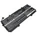 Batterie Sostituisce SD03045XL