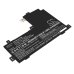 Batterie Sostituisce DS02XL