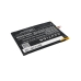Batteria compatibile con Honphone CS-HPC900SL