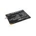 Batteria compatibile con Honphone CS-HPC900SL