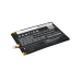 Batteria compatibile con Honphone CS-HPC900SL