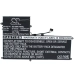 Batteria compressa HP ElitePad 1000 G2 (J0F39PA) (CS-HPE100SL)