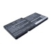 Batterie Sostituisce HSTNN-Q41C