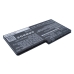Batterie Sostituisce HSTNN-Q41C