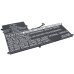 Batterie Sostituisce HP011302-PLP12G01