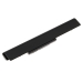 Batteria notebook HP Pavilion 11-e050eia (CS-HPE215NB)