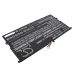 Batterie Batteria notebook CS-HPF135NB