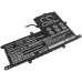 Batteria notebook HP CHROMEBOOK 11A-NA0002NB (CS-HPK110NB)