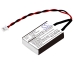 Batteria industriale Heidelberg Printer Memory (CS-HPM740SL)