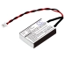 Batterie Batteria industriale CS-HPM740SL