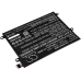 Batterie Sostituisce 859470-1B1