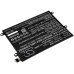 Batterie Sostituisce 859470-1B1