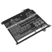 Batterie Sostituisce 859027-121