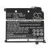 Batterie Sostituisce DR02XL