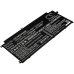 Batterie Sostituisce 924961-855