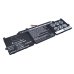 Batterie Sostituisce 787089-421