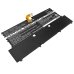 Batterie Sostituisce SO04038XL