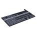 Batteria compressa HP CS-HPS570SL