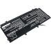 Batterie Sostituisce CN03057XL