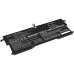Batterie Sostituisce ET04049XL