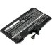 Batterie Sostituisce AI06096XL