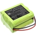 Batterie Batteria per telecamera di sicurezza domestica CS-HSA309BT