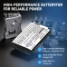 Batteria compatibile con Hollyland CS-HSM100SL