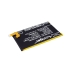 Batteria compatibile con Hisense CS-HST632SL