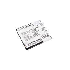 Sostituzione della batteria compatibile per HOSIN HL-U16