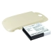 Batterie Sostituisce 35H00150-06M