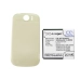 Batterie Sostituisce 35H00150-06M