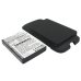 Batterie Sostituisce 35H00127-05M