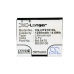 Batterie Sostituisce 35H00141-03M