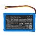 Batterie Sostituisce 575 24 24-03