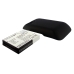 Batteria compatibile con HTC CS-HTA510XL
