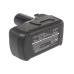 Batteria industriale Hitachi CS-HTB103PX