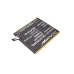 Batterie Sostituisce 35H00232-00M