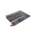 Batterie Batteria compressa CS-HTF900SL