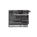 Batterie Batteria compressa CS-HTF900SL