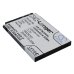 Batterie Sostituisce 35H00110-00M
