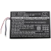 Batteria compressa HTC P715a (CS-HTP715SL)