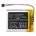 Sostituzione della batteria compatibile per HTC 35H00266-02M,B2PYV100
